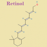 Retinol Molecule