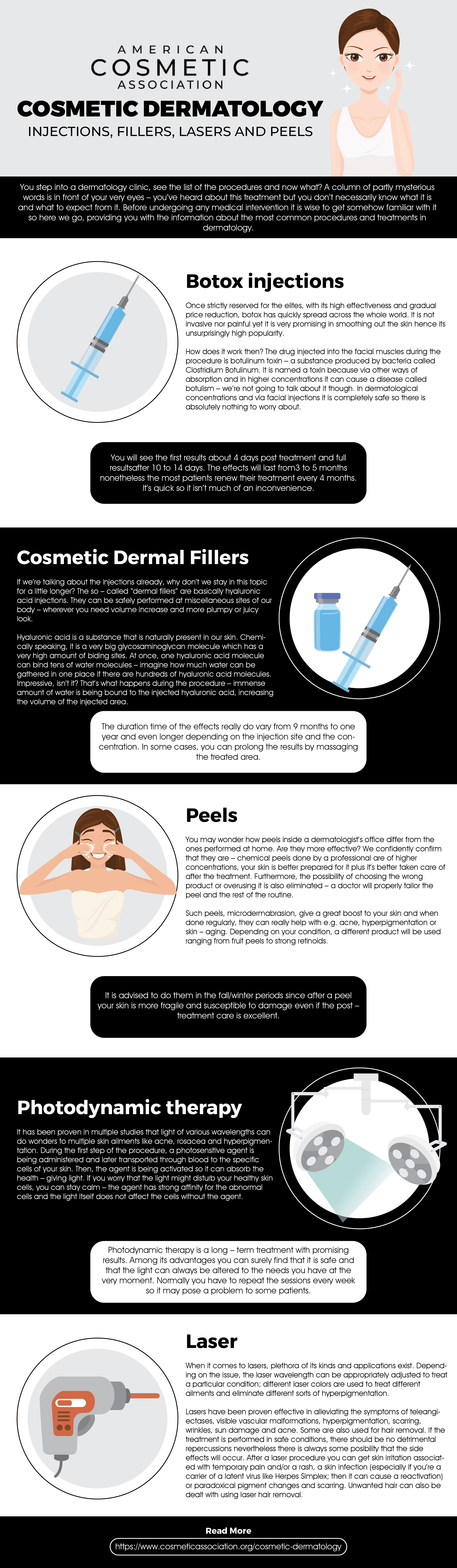 COSMETIC DERMATOLOGY-Injections-fillers lasers and peels infographic